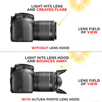 58mm Pro Tulip Lens Hood