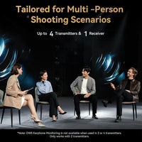 LARK MAX 2 Combo 4-Person Wireless Mic