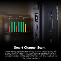 Hollyland Pyro H TX 4K Wireless TX